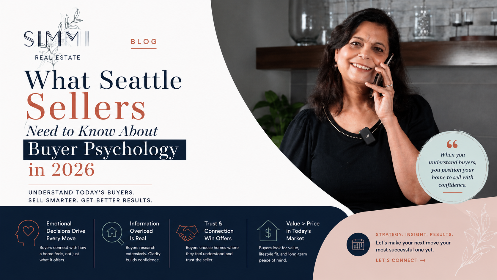 Professional real estate blog banner for Simmi Real Estate featuring a modern luxury layout in navy, blush, sage, and terracotta brand colors. The graphic shows a smiling female real estate professional talking on the phone inside an elegant home interior. Bold editorial-style text reads: “What Seattle Sellers Need to Know About Buyer Psychology in 2026.” Supporting content highlights buyer behavior trends including emotional decision-making, information overload, trust and connection, and value-focused purchasing. The design incorporates clean typography, curved layout elements, subtle botanical accents, and premium branding to create an approachable yet authoritative Seattle real estate marketing graphic.