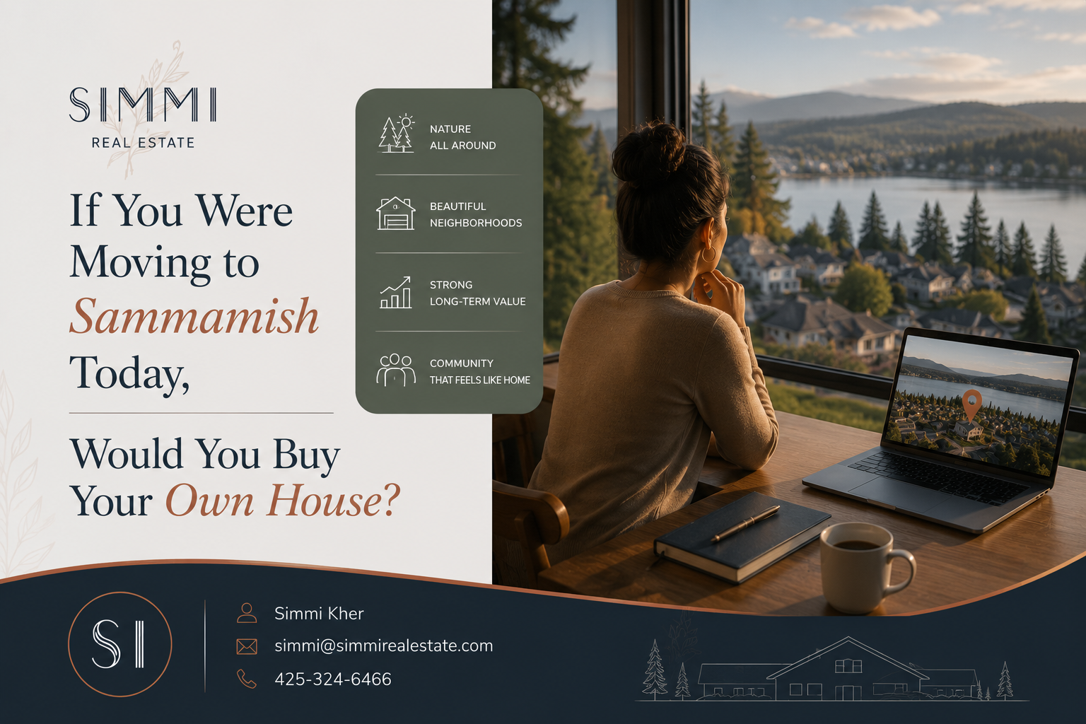 If You Were Moving to Sammamish Today, Would You Buy Your Own House? header image.