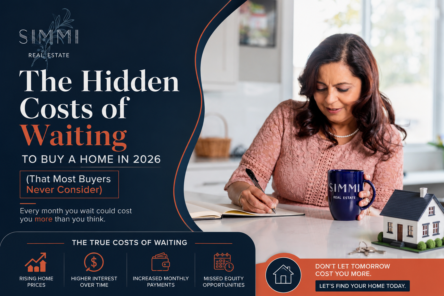 A branded real estate blog graphic featuring a professional woman writing in a notebook at a modern kitchen island while holding a navy “Simmi Real Estate” mug. The design uses deep navy, classic navy, and terracotta brand colors with the Simmi Real Estate logo prominently displayed. Large headline text reads “The Hidden Costs of Waiting to Buy a Home in 2026 (That Most Buyers Never Consider).” Real estate-themed icons highlight rising home prices, higher interest rates, increased monthly payments, and missed equity opportunities. A small model home and house keys on the counter reinforce the home-buying theme, creating a polished and trustworthy real estate marketing visual.