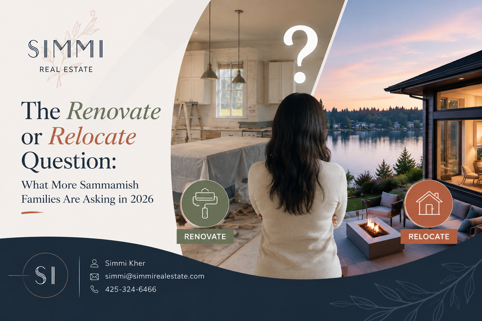 Professional real estate blog graphic illustrating the decision many Sammamish homeowners face between renovating their current home and relocating to a new one. The design features a split-screen concept with a partially renovated kitchen on one side and a luxury waterfront home on the other. At the center, a homeowner stands thoughtfully between the two options beneath a large question mark, visually representing the dilemma. The headline reads: “The Renovate or Relocate Question: What More Sammamish Families Are Asking in 2026.” Premium navy, soft white, sage, and terracotta brand colors create a sophisticated, trustworthy aesthetic. Simmi Real Estate branding and contact information are displayed at the bottom, reinforcing expert guidance for homeowners evaluating their next move.