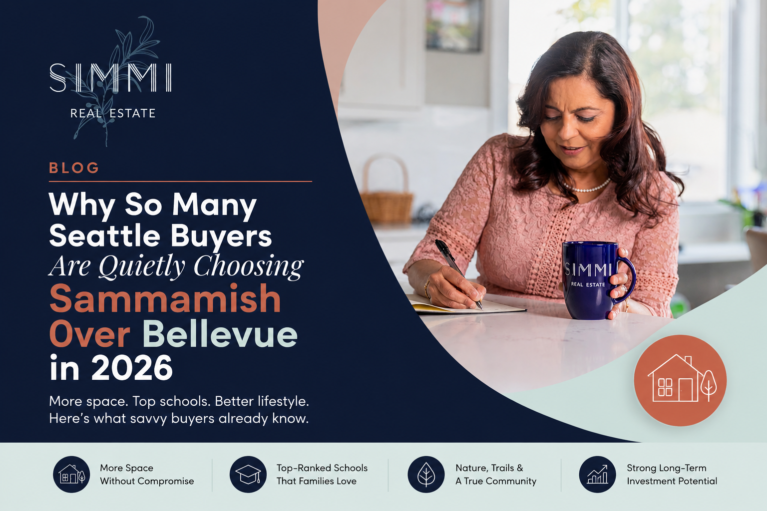 Professional real estate blog graphic for Simmi Real Estate featuring a navy and blush luxury design. The image shows a female real estate professional writing at a kitchen island while holding a branded Simmi Real Estate mug. Bold headline text reads: “Why So Many Seattle Buyers Are Quietly Choosing Sammamish Over Bellevue in 2026.” Supporting icons highlight benefits like more space, top-ranked schools, nature trails, community lifestyle, and long-term investment potential. The design uses deep navy backgrounds, soft mint accents, and terracotta highlights consistent with the Simmi Real Estate brand.