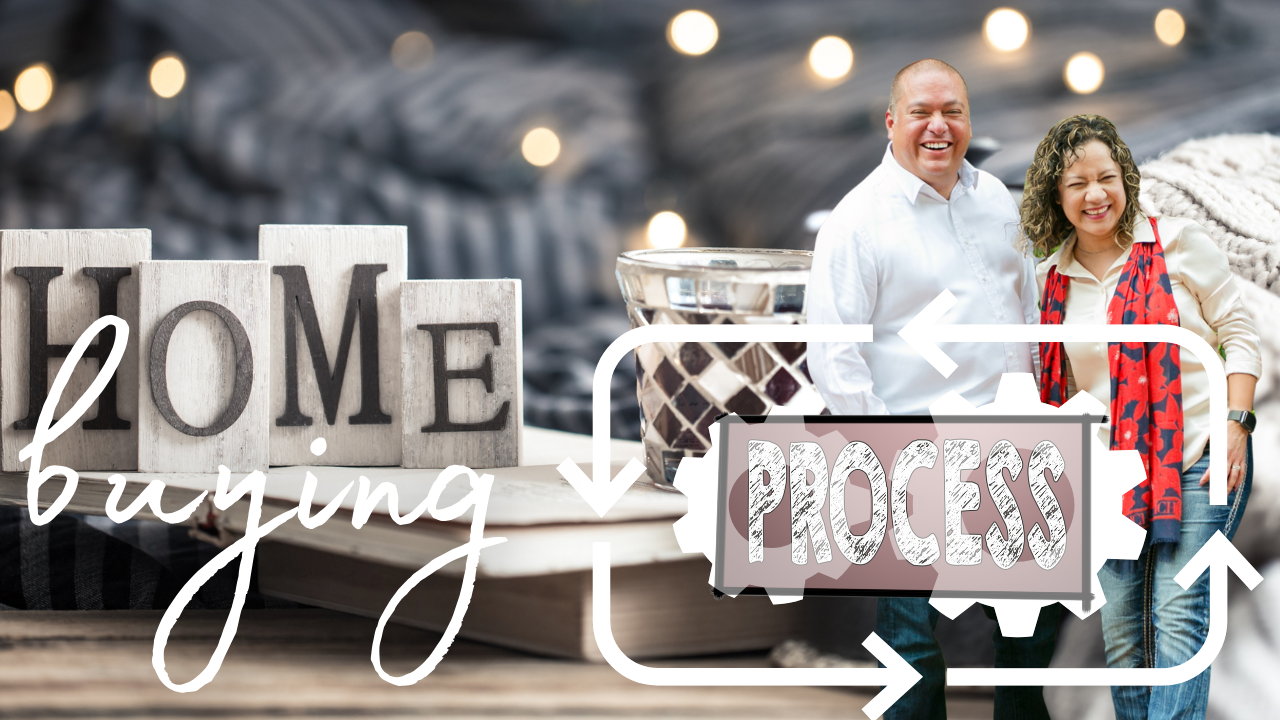 Homebuying Process header image.