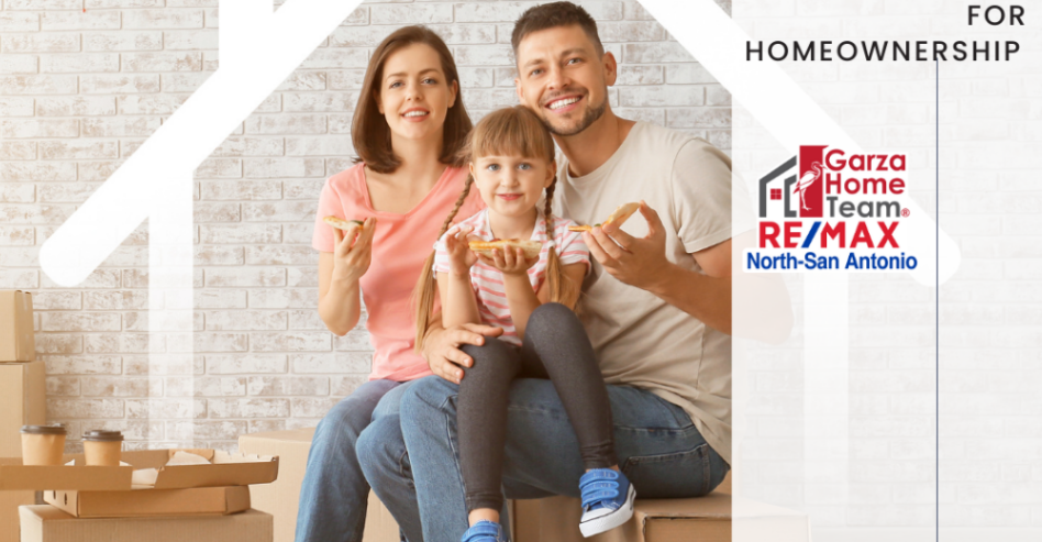 7 Steps to Prepare Your Finances for Homeownership header image.