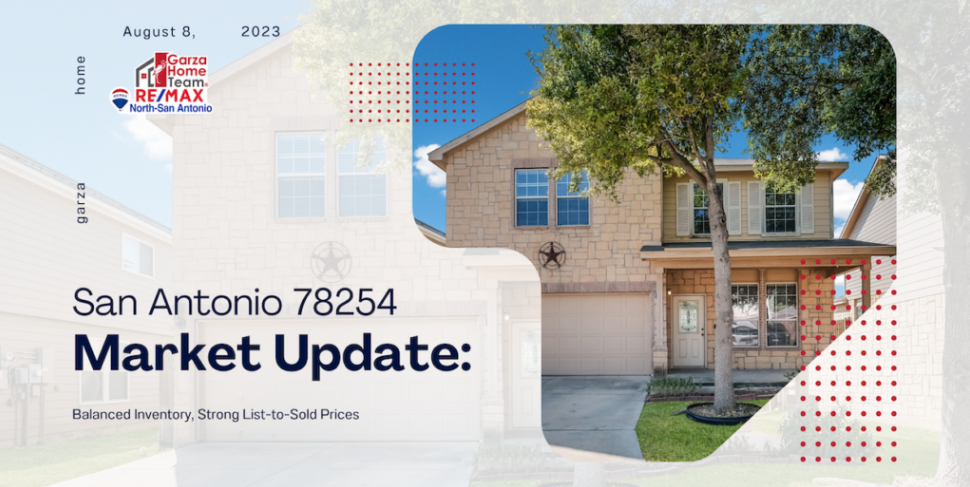 San Antonio, TX 78254 Real Estate Market Trends | August 8, 2023 header image.
