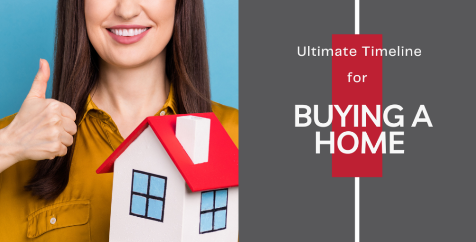 The Ultimate Timeline for Buying a Home: Tips from Garza Home Team at RE/MAX North San Antonio header image.