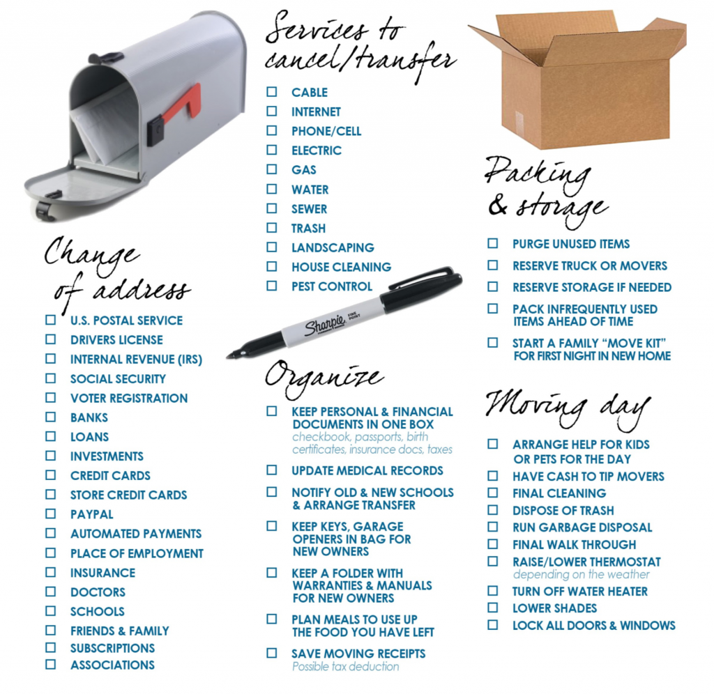 Moving Check List header image.