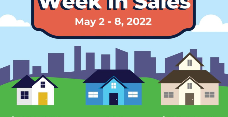 Week in Sale May 2- 8, 2022 header image.