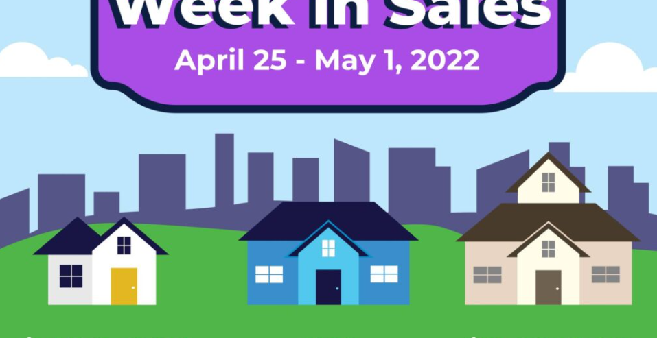 Week in Sale April 25 – May 1, 2022 header image.