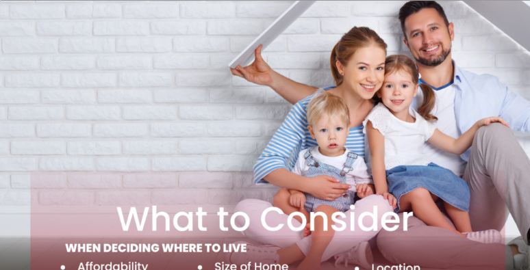 Factors to Consider When Choosing Your Dream Home: Affordability, Size, Location, Local Community, and Must-Haves header image.