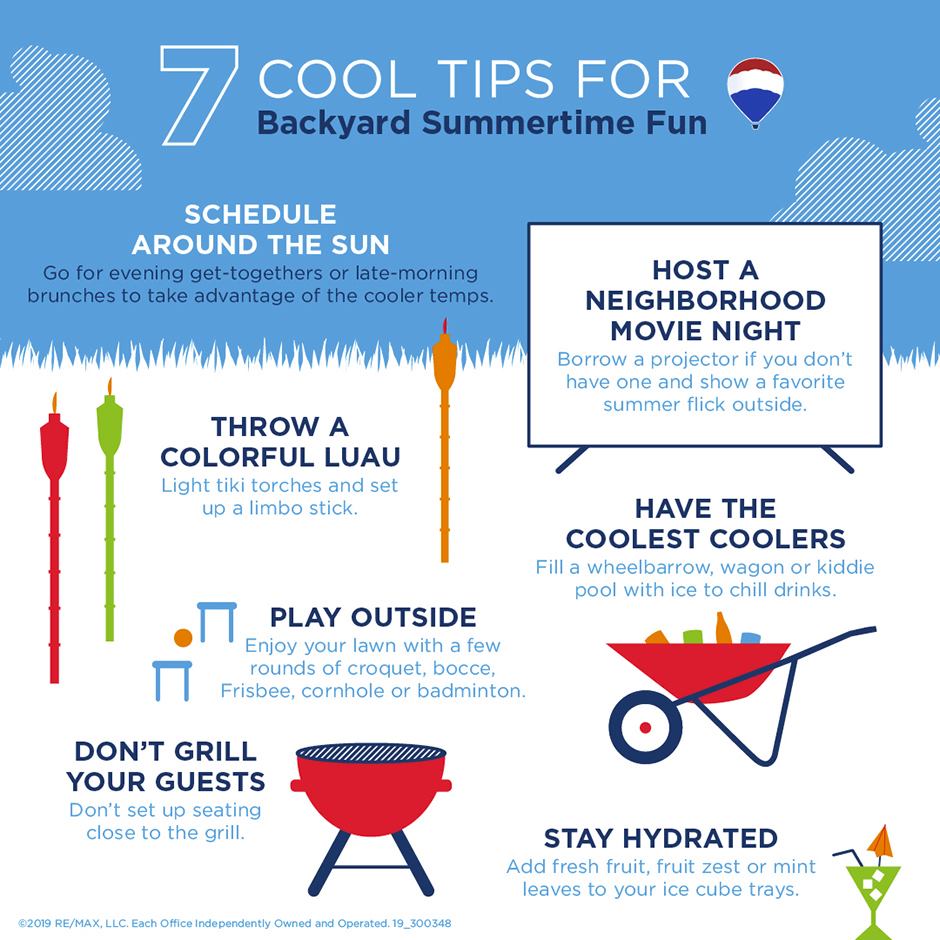 7 Cool Tips for Backyard Summertime Fun header image.