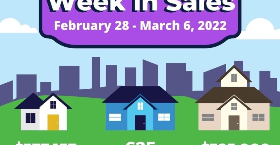 Week in Sale February 28- March 6, 2022 header image.