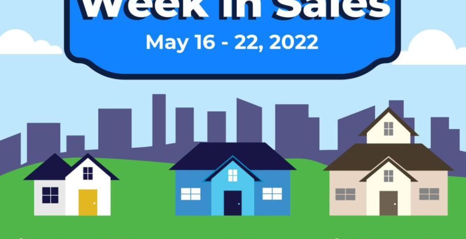 Week in Sales May 16 – 22, 2022 header image.