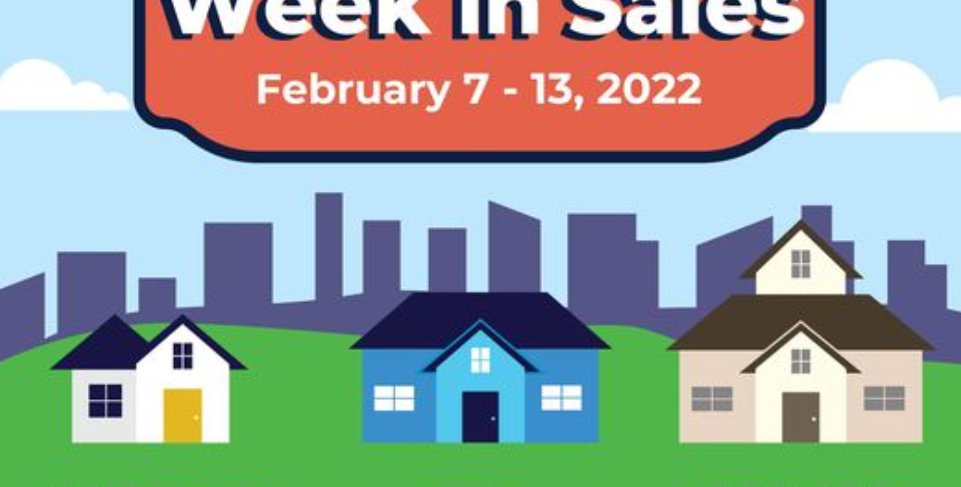 Week in Sale February 7-13, 2022 header image.