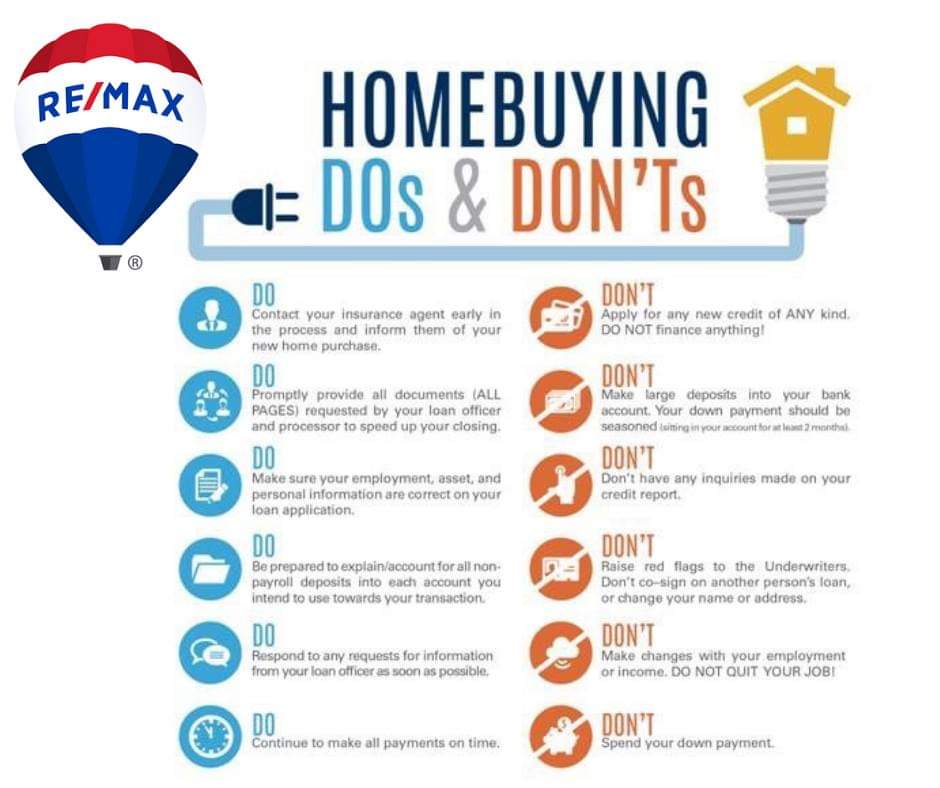 Homebuying DOs and DON’Ts header image.