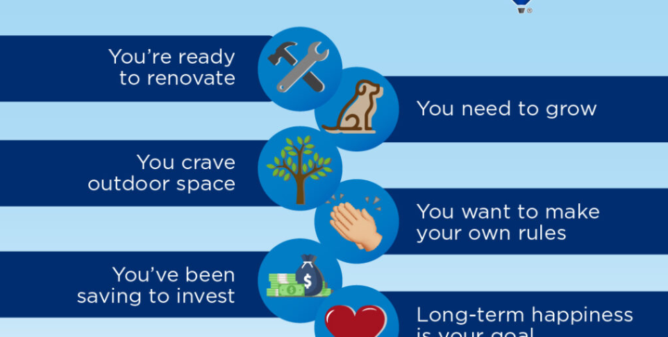 Signs You’re Ready to Buy a Home header image.