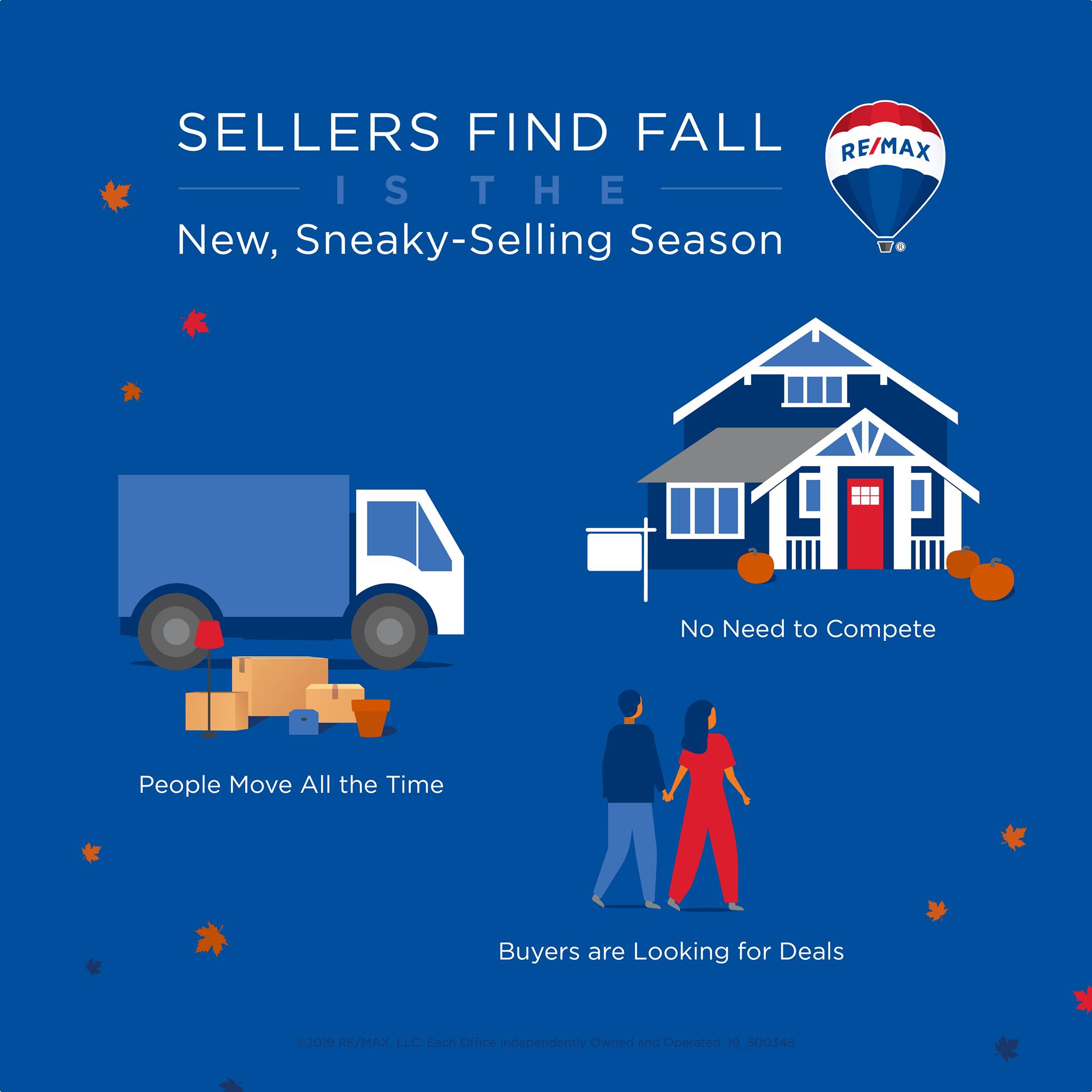 Sellers find Fall is the new Sneaky-Selling Season header image.