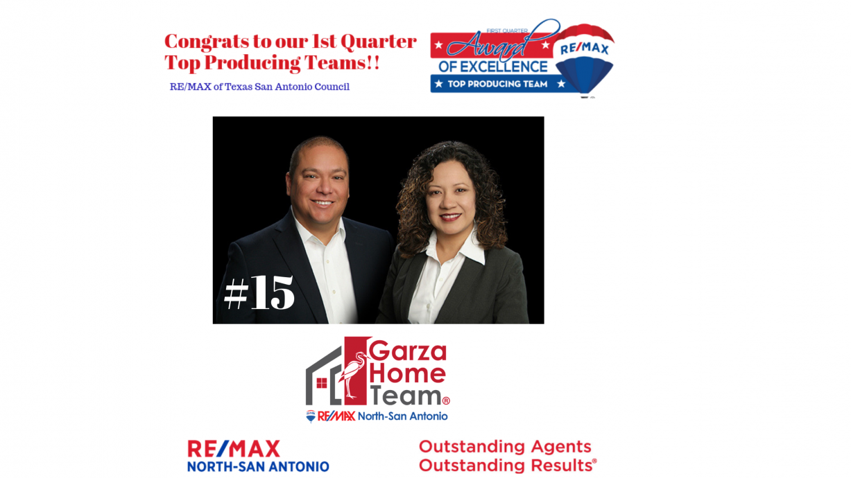 🎉Congrats to our San Antonio Council Top Teams!!🎉 header image.