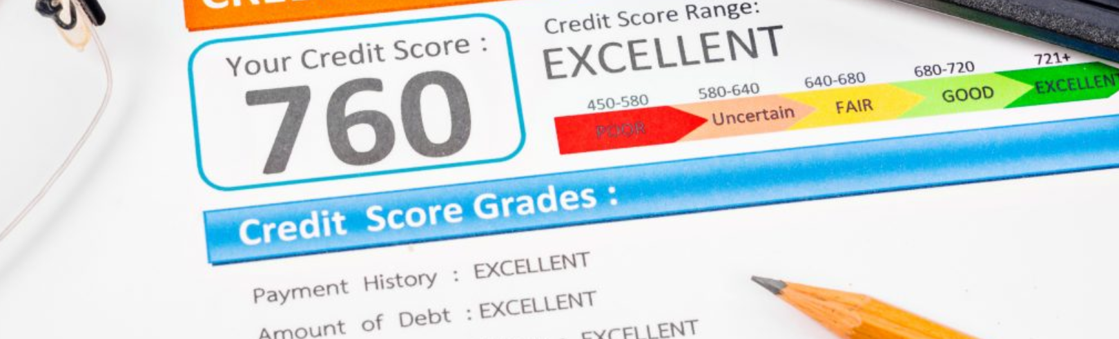 Credit DO’s and DON’Ts header image.