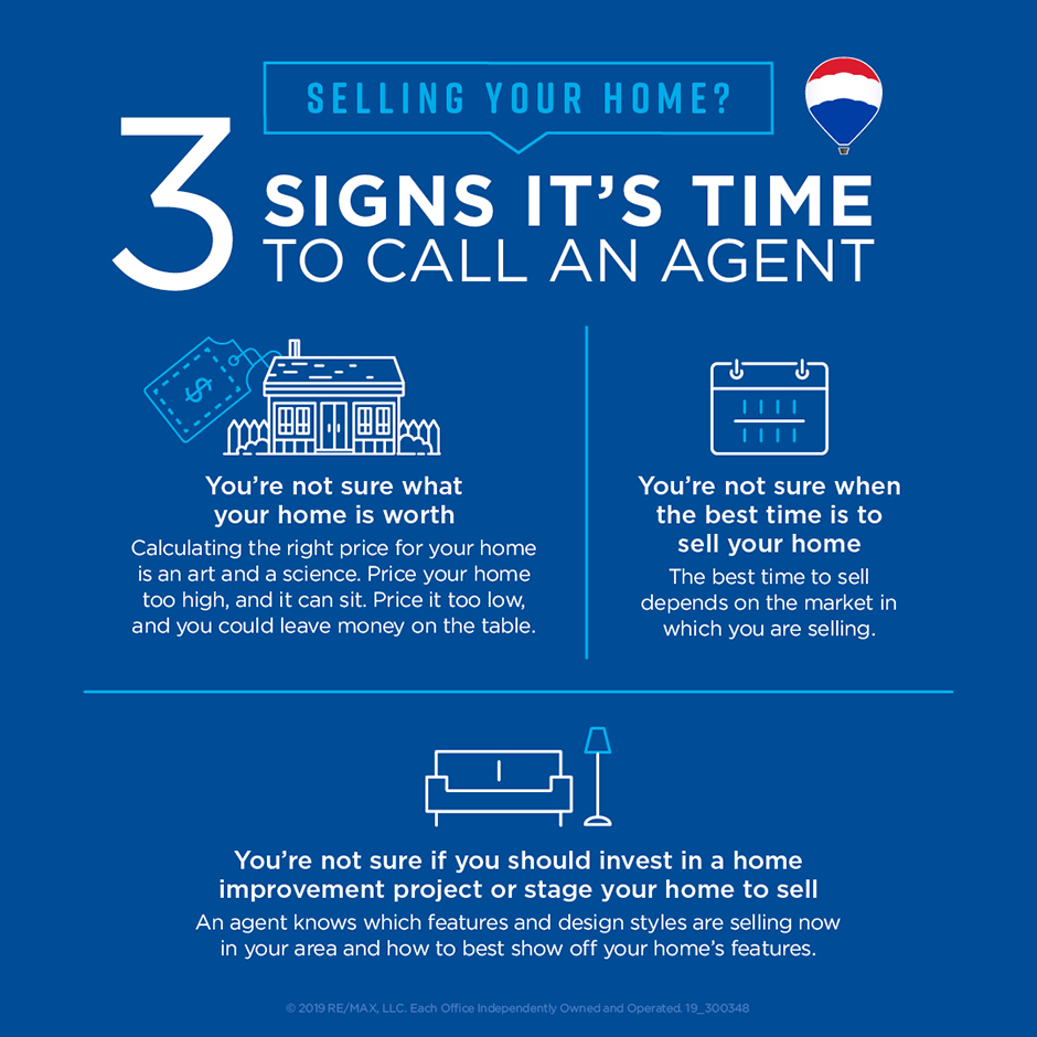 3 Signs It’s Time to Call an Agent header image.