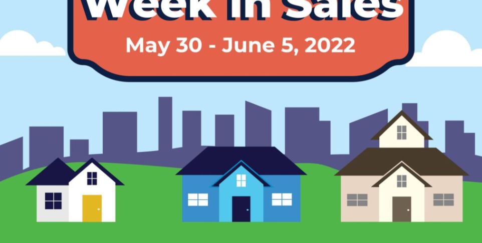 Week in Sales May 30 – June 5, 2022 header image.
