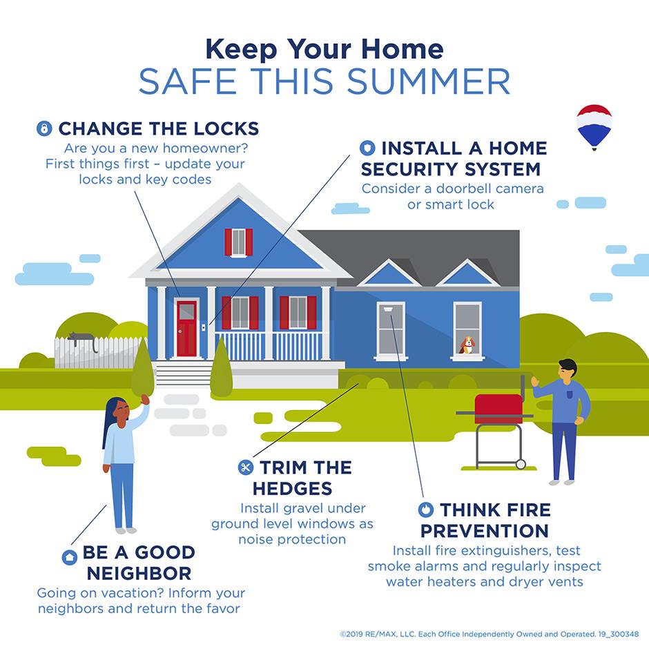 Keep Your Home Safe This Summer header image.
