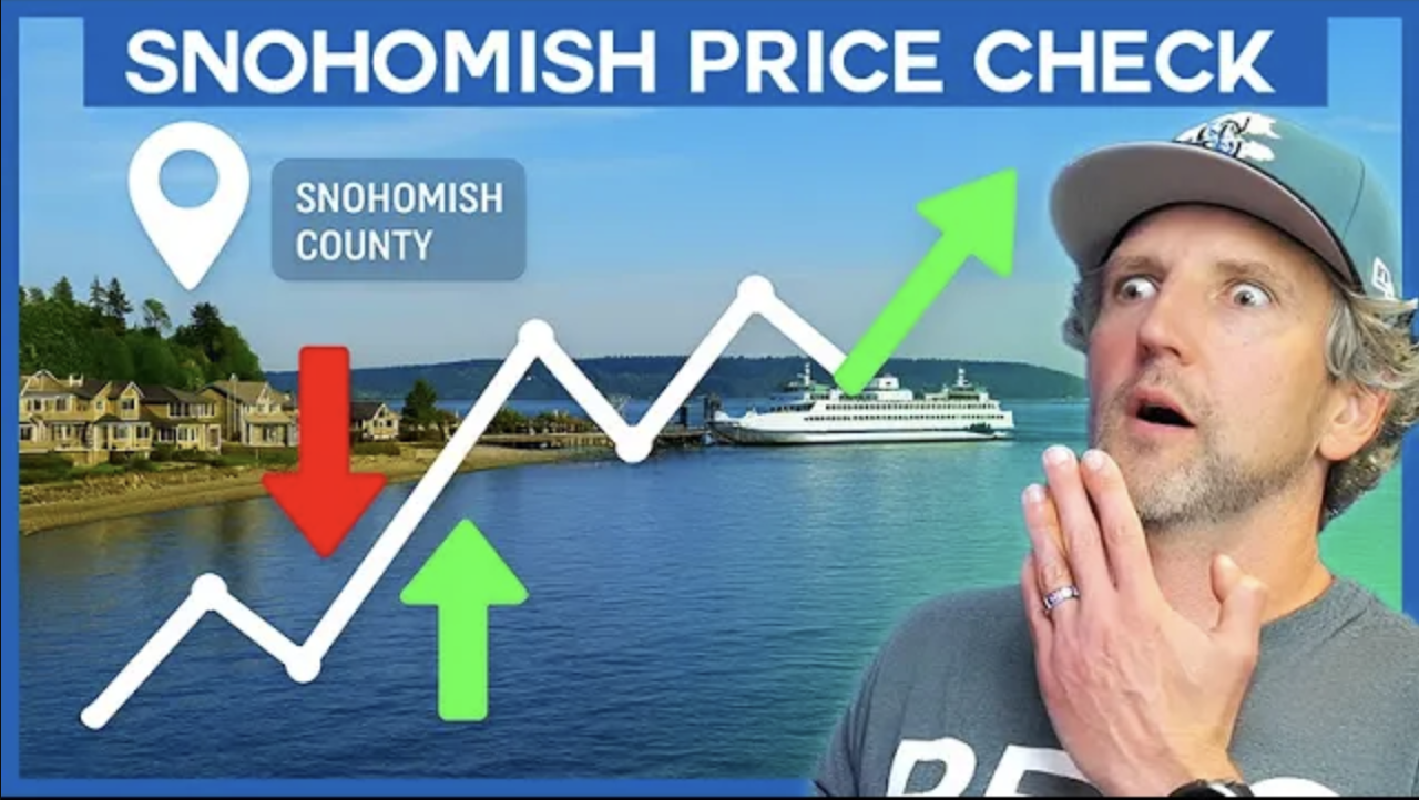 Man looking shocked in front of Snohomish County waterfront with rising and falling arrows on a price chart, and bold text reading “Snohomish Price Check.”