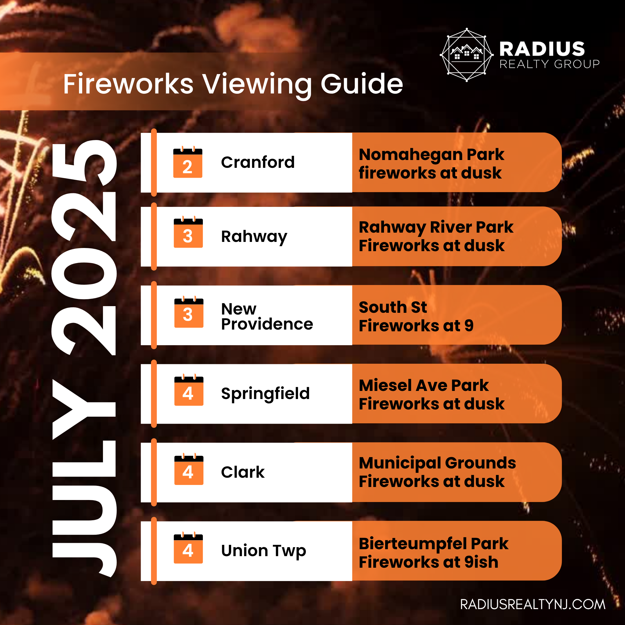 Fireworks Schedule Union County header image.