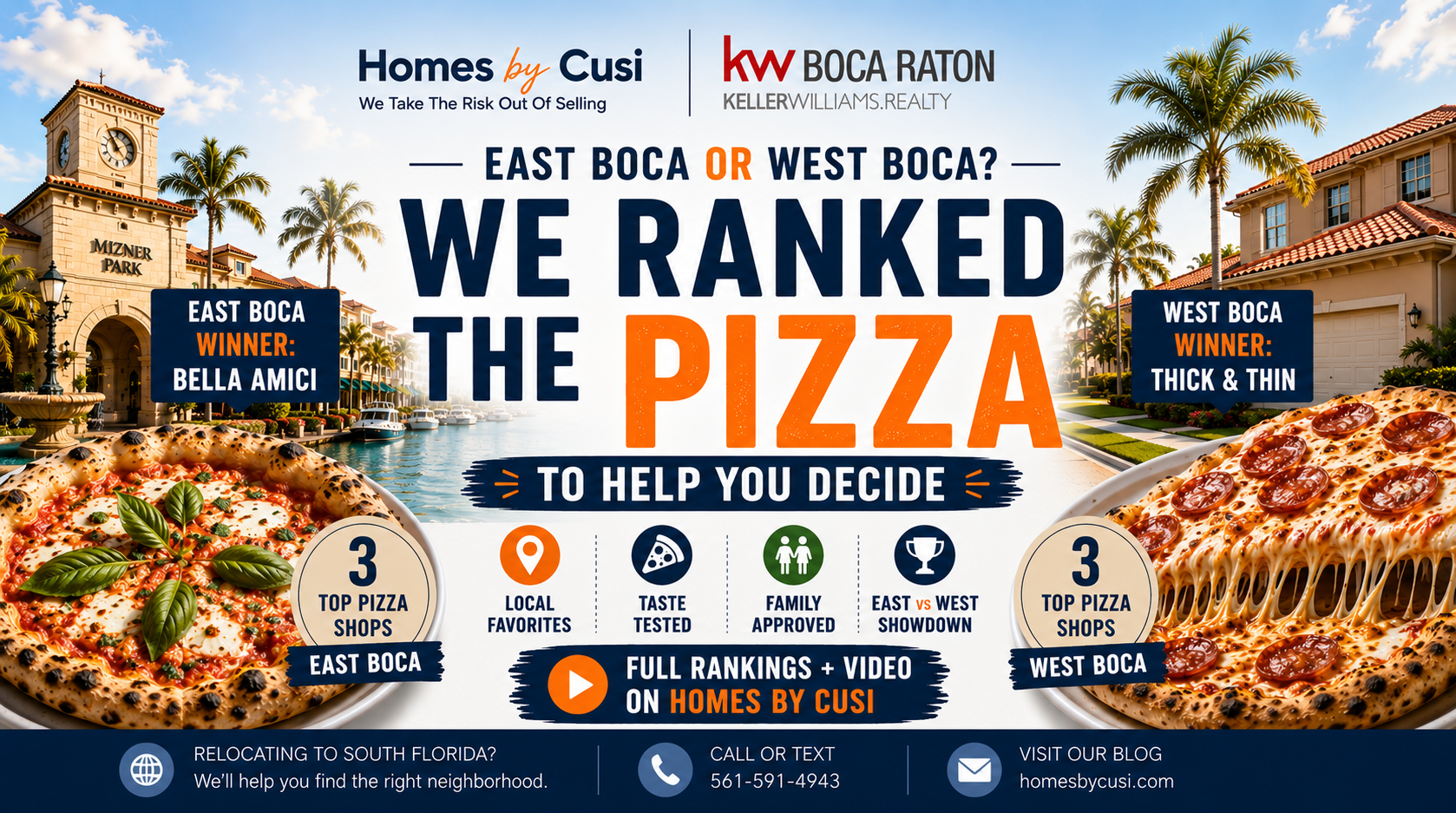 East Boca or West Boca? We Ranked the Pizza to Help You Decide header image.
