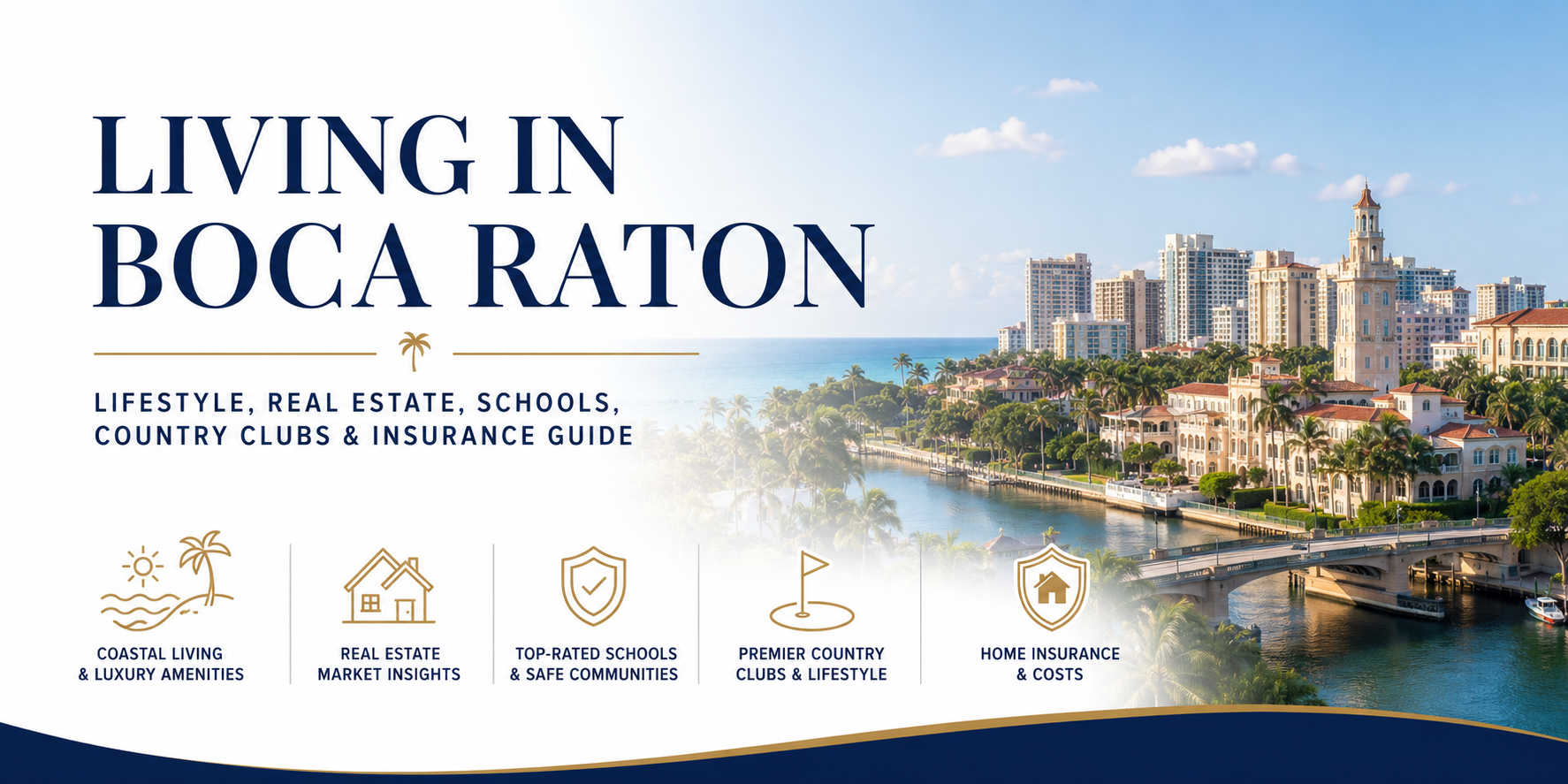Living in Boca Raton: The Complete 2026 Relocation Guide header image.