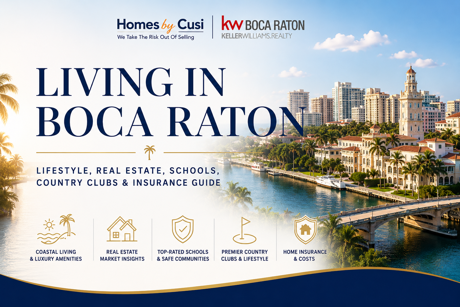 Living in Boca Raton: The Complete 2026 Relocation Guide header image.