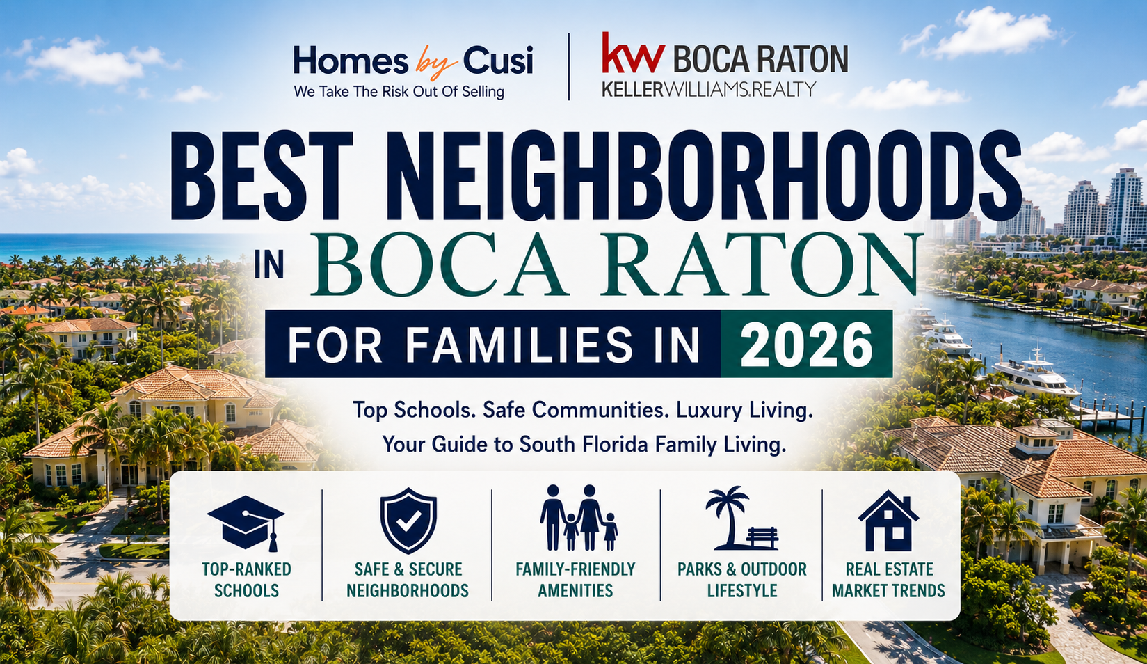 Best Neighborhoods in Boca Raton for Families in 2026 header image.
