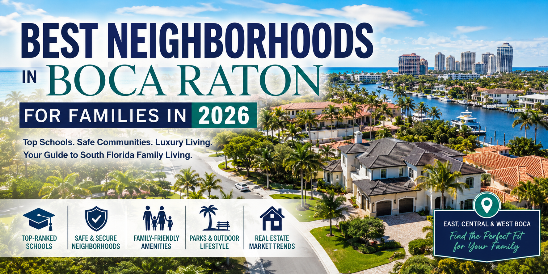 Best Neighborhoods in Boca Raton for Families in 2026 header image.