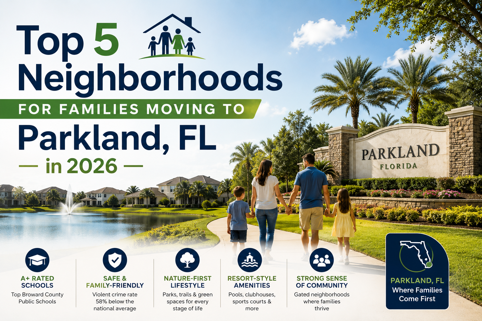 Top 5 Family-Friendly Neighborhoods in Parkland, FL for '26 header image.