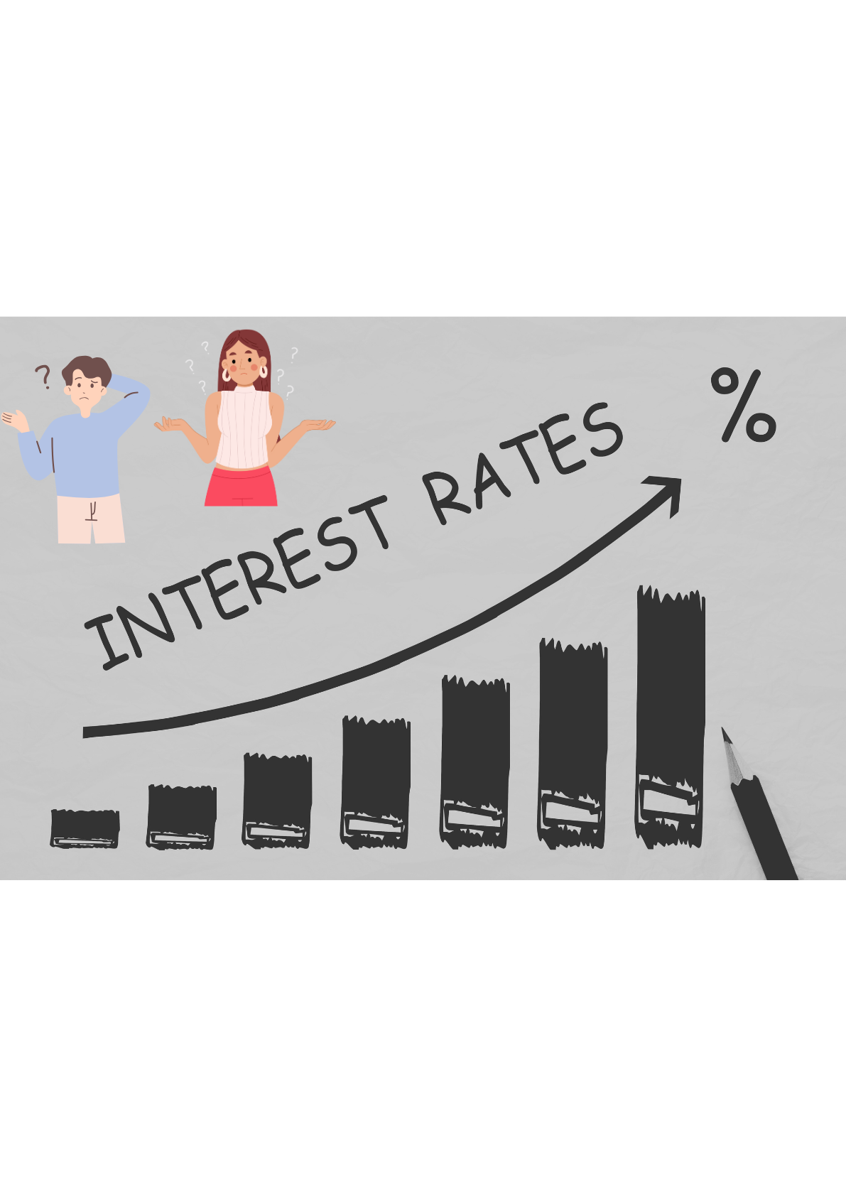 Impact of Lending Interest Rates on Residential Investment(Under 4 Units) & Commercial Real Estate in Lafayette, Indiana header image.