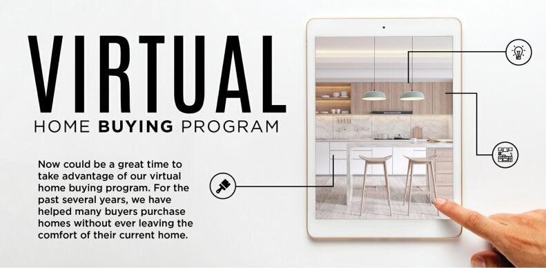 So How Does The Shanna Day Team Virtual Home Buying Program Work? header image.