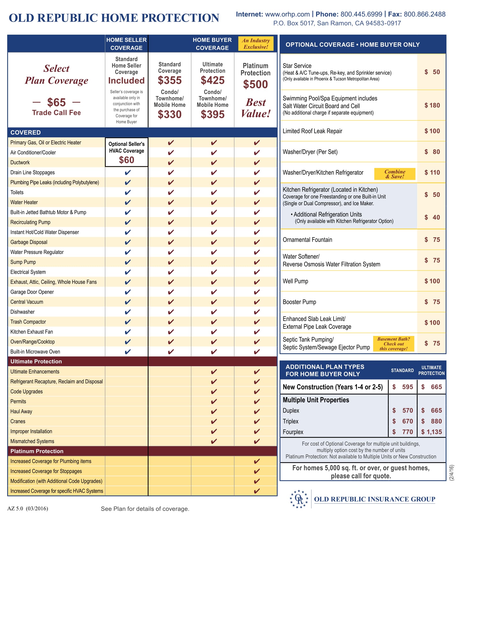 Why Purchase A Home Warranty? (Or What To Do When You Need To Order One ASAP!) header image.