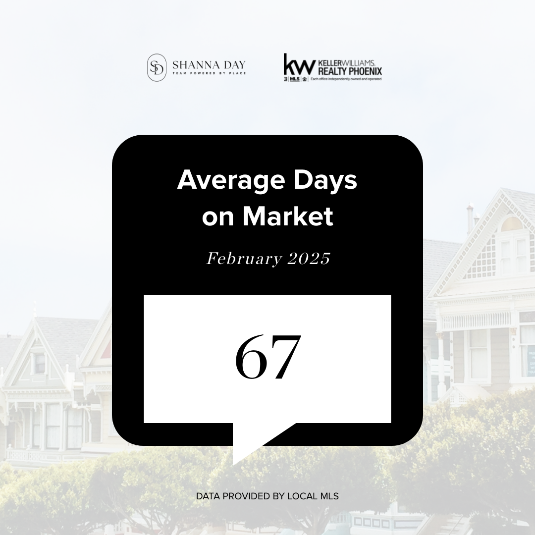 Real Estate Market Update - Phoenix 2025 header image.