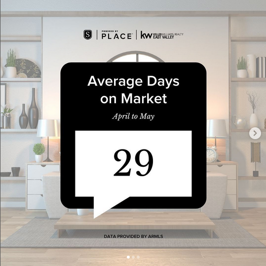 Greater Phoenix Metropolitan Area Market Snapshot - April & May 2022 header image.