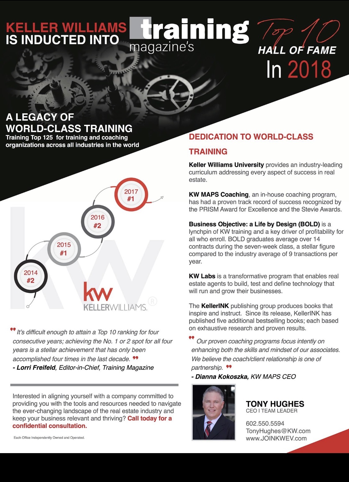 Keller Williams Inducted Into Training Magazine's Top 10 Hall Of Fame 2018! header image.