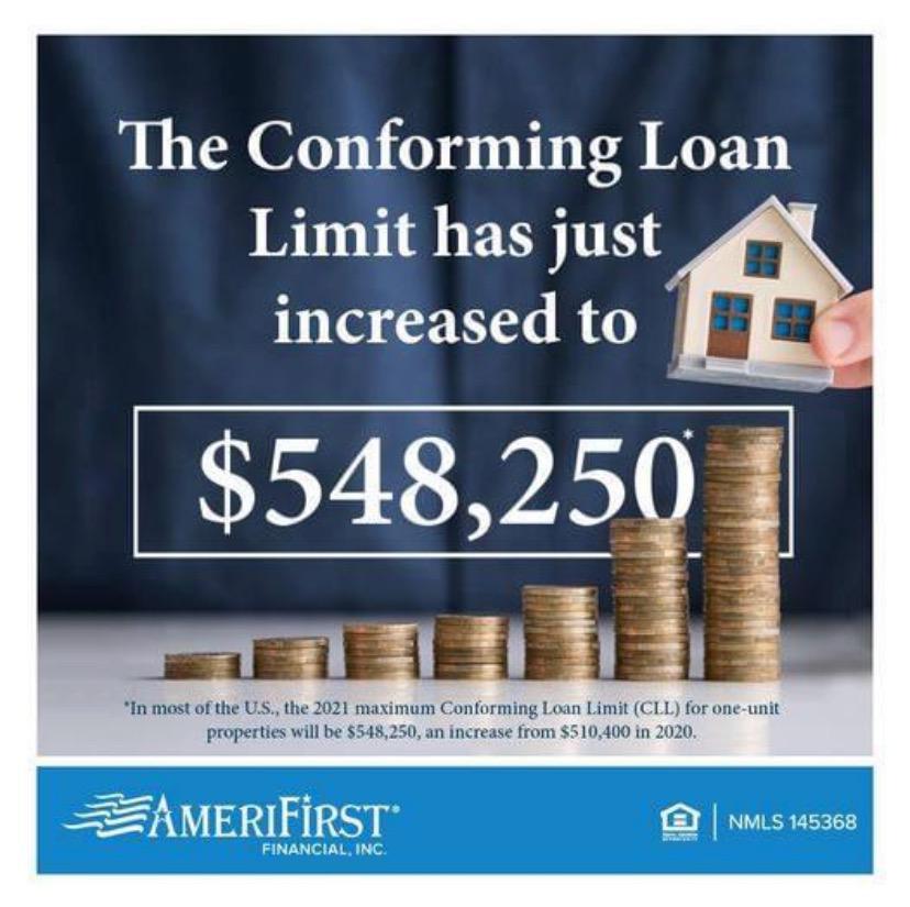 Conforming Loan Limit Increasing In 2021! header image.