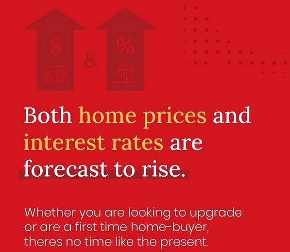 Why Wait When There's No Better Time Than Now To Buy Or Sell A Home! header image.