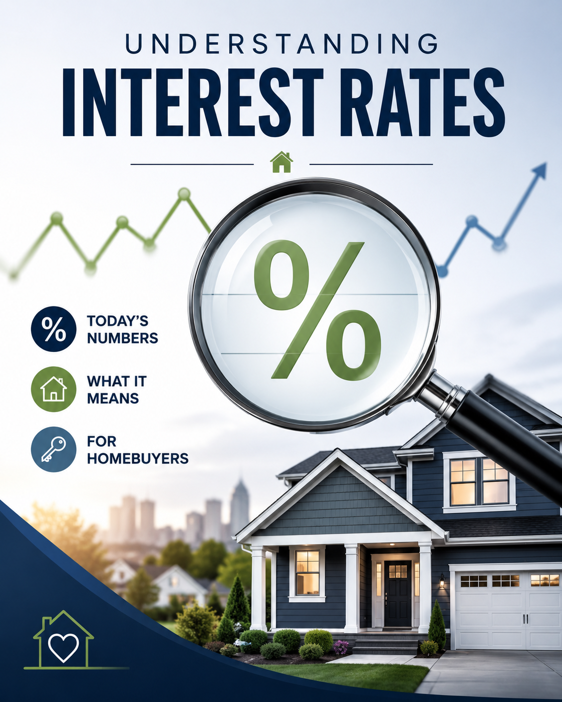 Understanding Interest Rates: What Today’s Numbers Mean for Homebuyers header image.