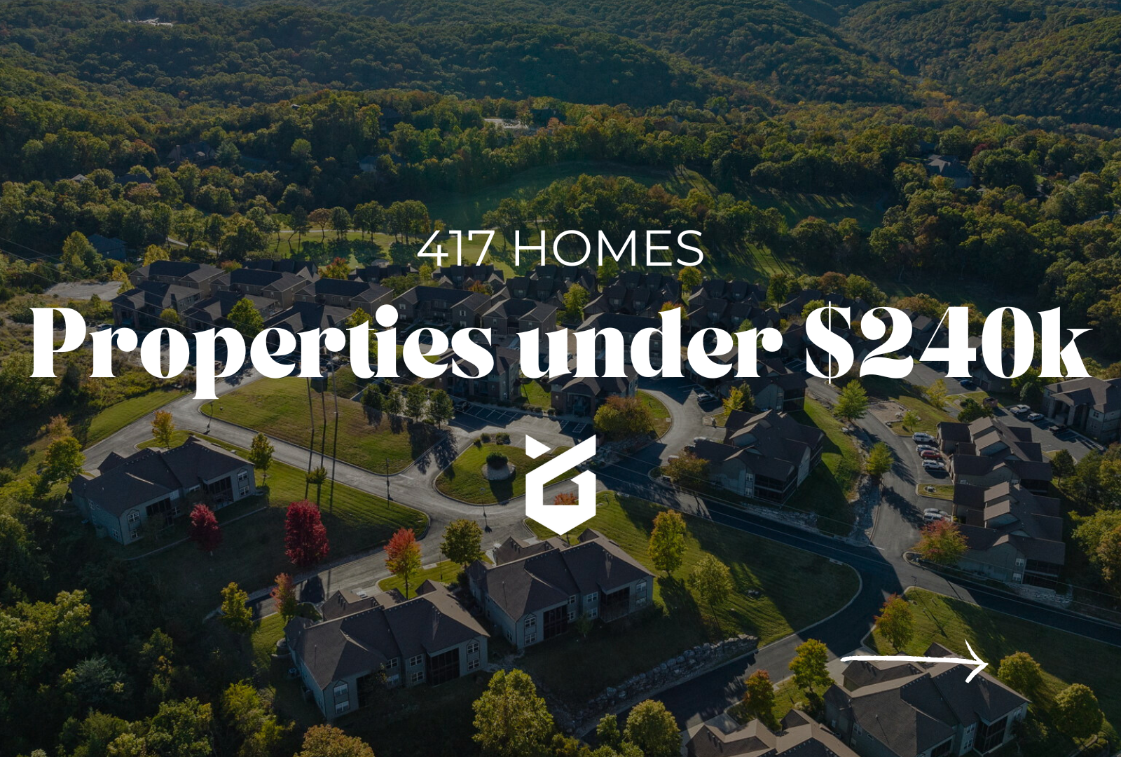 417-land properties under $240k header image.