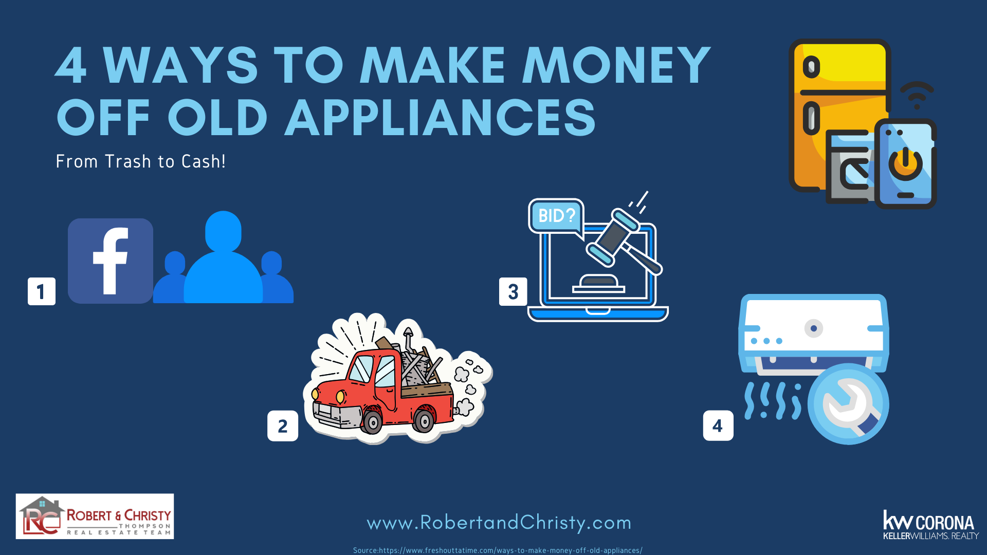 4 WAYS TO MAKE MONEY OFF OLD APPLIANCES (From Trash to Cash!) header image.