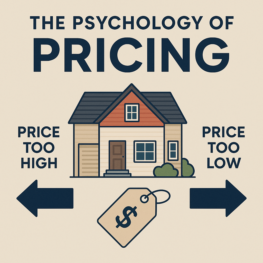 The Psychology of Pricing: Reading Between the Lines of Hudson County Listings header image.