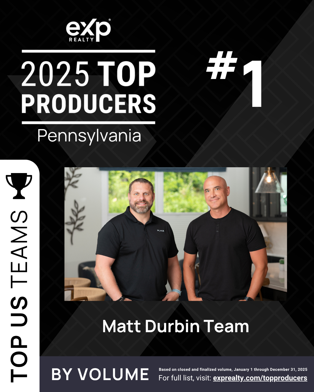 DJ Fairley and Matt Durbin