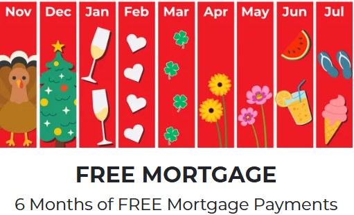 Is It Still a Good Time to Buy a New Home in OKC? What Buyers in Edmond, Mustang, and Yukon Should Know header image.