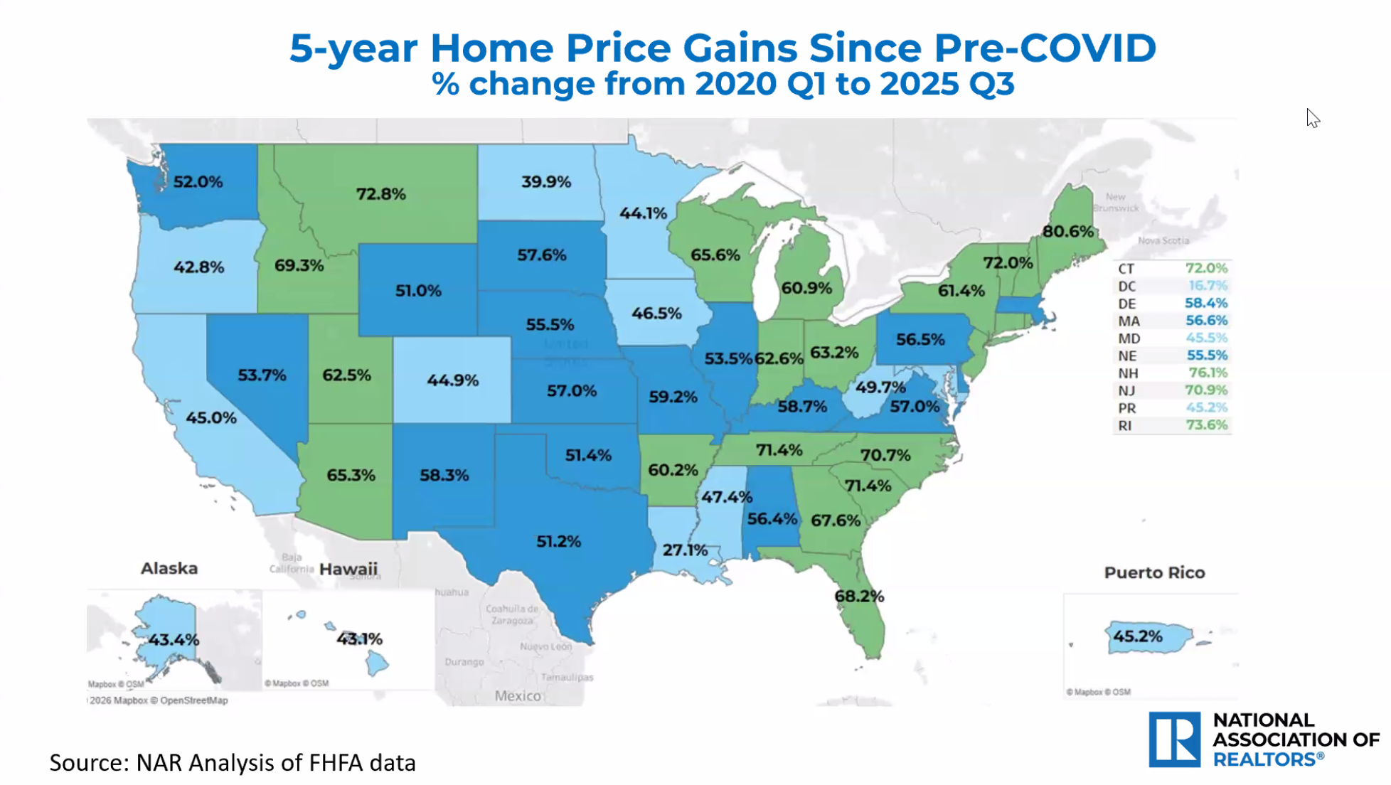 Spring 2026 Housing Market Forecast and What It Means For You header image.