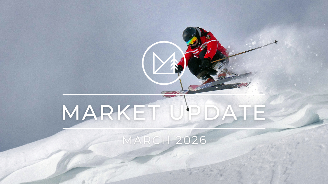 March 2026 Market Report header image.