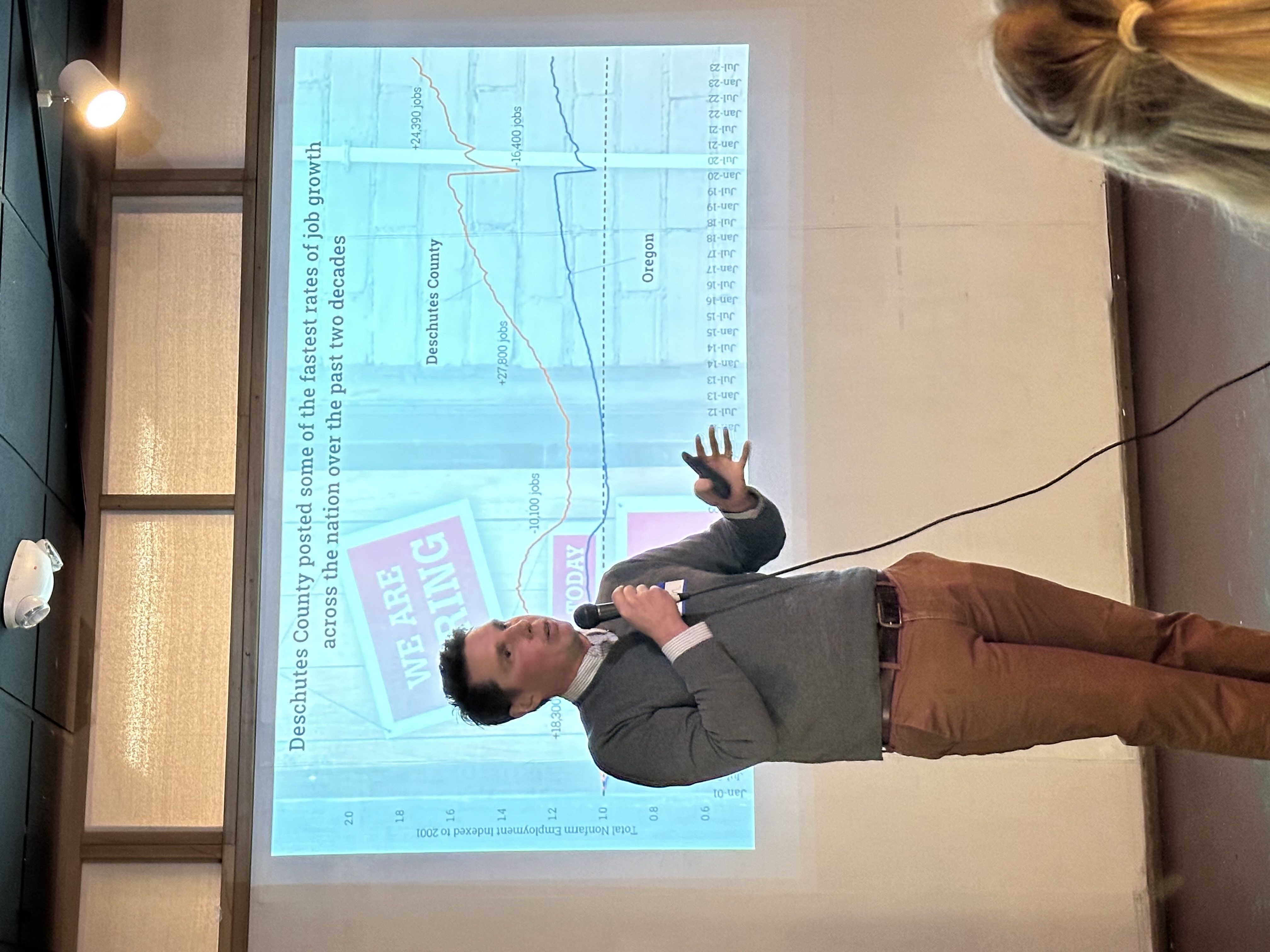 March 2024 Market Update header image.